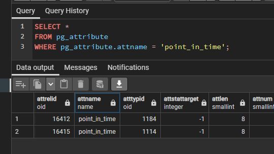 Checking column definition